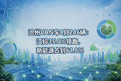 ����VAN��4��246��������35.0%���ܣ�����Դռ��61.8%