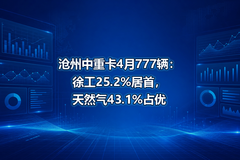 �������ؿ�4��777�����칤25.2%���ף���Ȼ��43.1%ռ��