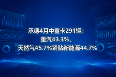 �е�4�����ؿ�291��������43.3%����Ȼ��45.7%��������Դ44.7%