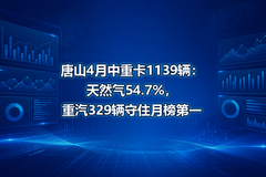 ��ɽ4�����ؿ�1139������Ȼ��54.7%������329����ס�°��һ