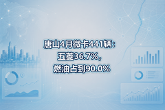 ��ɽ4��΢��441��������36.7%��ȼ��ռ��90.0%