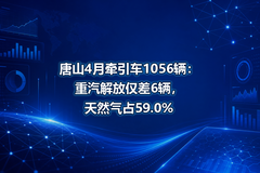 ��ɽ4��ǣ����1056����������Ž���6������Ȼ��ռ59.0%