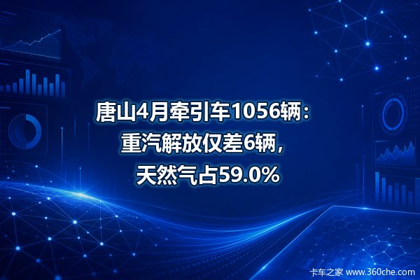 唐山4月牵引车1056辆:重汽解放仅差6辆,天然气占59.0%