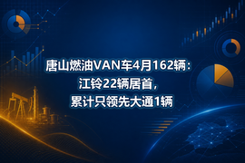 唐山燃油VAN车4月162辆:江铃22辆居首,累计只领先大通1辆
