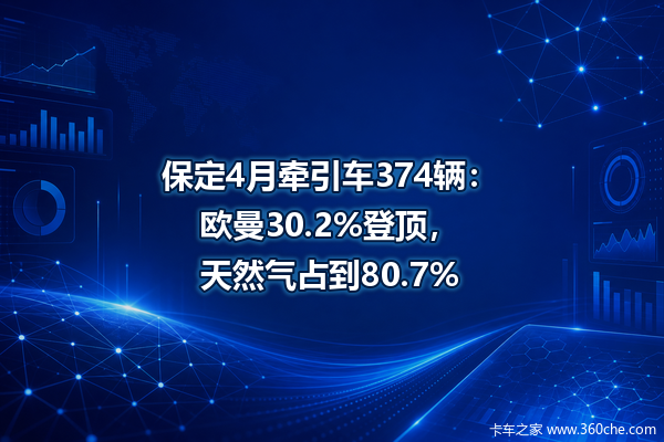 保定4月牵引车374辆:欧曼30.2%登顶,天然气占到80.7%