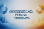 蚌埠4月燃油轻卡168辆:江淮51.8%,前三合计85.7%