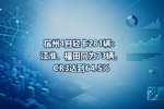宿州4月轻卡281辆:江淮、福田同为73辆,CR3达到64.5%