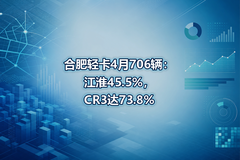 �Ϸ��Ῠ4��706��������45.5%��CR3��73.8%