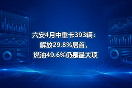 六安4月中重卡393辆:解放29.8%居首,燃油49.6%仍是最大项