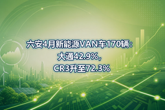 ����4������ԴVAN��170������ͨ42.9%��CR3����72.3%