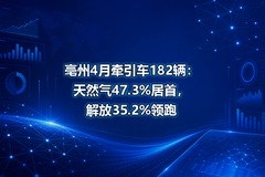 ����4��ǣ����182������Ȼ��47.3%���ף����35.2%����