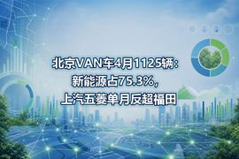 北京VAN车4月1125辆：新能源占75.3%，上汽五菱单月反超福田
