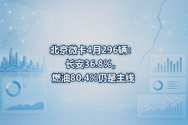 北京微卡4月296辆：长安36.8%，燃油80.4%仍是主线