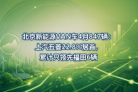 北京新能源VAN车4月847辆：上汽五菱22.8%居首，累计只领先福田6辆