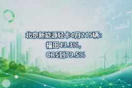 北京新能源轻卡4月215辆:福田43.3%,CR5到79.5%