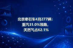 ����ǣ����4��277��������31.0%���ܣ���Ȼ��ռ62.1%