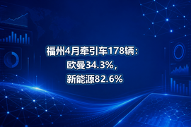 福州4月牵引车178辆:欧曼34.3%,新能源82.6%