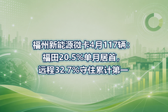 ��������Դ΢��4��117��������20.5%���¾��ף�Զ��32.7%��ס�ۼƵ�һ