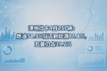 漳州微卡4月237辆:燃油51.9%贴近新能源48.1%,五菱仍占39.2%