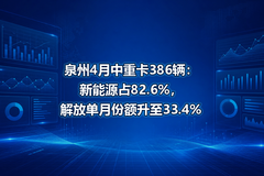 Ȫ��4�����ؿ�386��������Դռ82.6%����ŵ��·ݶ�����33.4%