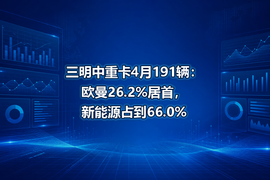 三明中重卡4月191辆：欧曼26.2%居首，新能源占到66.0%