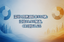 深圳4月燃油轻卡532辆：江铃28.9%居首，CR3到67.6%
