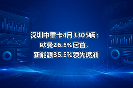 深圳中重卡4月3305辆：欧曼26.5%居首，新能源35.5%领先燃油