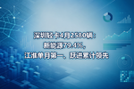 深圳轻卡4月2580辆:新能源79.4%,江淮单月第一、跃进累计领先