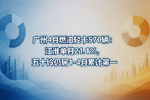 广州4月燃油轻卡570辆:江淮单月21.1%,五十铃仍居1-4月累计第一