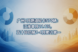广州4月燃油轻卡570辆：江淮单月21.1%，五十铃仍居1-4月累计第一