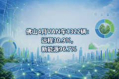 ��ɽ4��VAN��1322����Զ��30.9%������Դ96.7%
