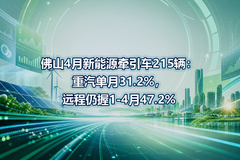 ��ɽ4������Դǣ����215������������31.2%��Զ������1-4��47.2%