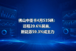 佛山中重卡4月535辆:远程20.6%居首,新能源59.3%成主力