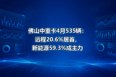 ��ɽ���ؿ�4��535����Զ��20.6%���ף�����Դ59.3%������