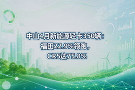 中山4月新能源轻卡350辆：福田22.9%领跑，CR5达75.8%