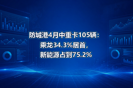 防城港4月中重卡105辆：乘龙34.3%居首，新能源占到75.2%