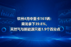 ����4�����ؿ�161������������39.8%����Ȼ��������Դֻ��1.9���ٷֵ�