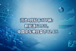 河池4月轻卡177辆:新能源67.8%,中国中车单月拿下42.4%