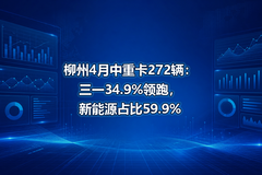 ����4�����ؿ�272������һ34.9%���ܣ�����Դռ��59.9%