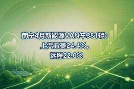 南宁4月新能源VAN车381辆：上汽五菱24.4%，远程22.0%