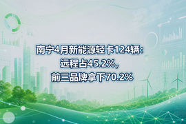 南宁4月新能源轻卡124辆:远程占45.2%,前三品牌拿下70.2%