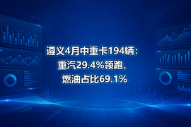 遵义4月中重卡194辆：重汽29.4%领跑，燃油占比69.1%