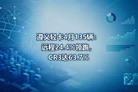 遵义轻卡4月135辆:远程24.4%领跑,CR3达63.7%