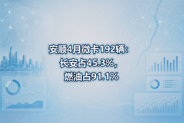 安顺4月微卡192辆:长安占45.3%,燃油占91.1%