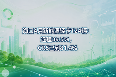 ����4������Դ�Ῠ124����Զ��39.5%��CR5�ѵ�81.4%