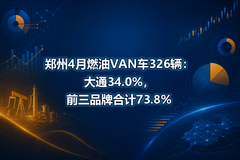 ֣��4��ȼ��VAN��326������ͨ34.0%��ǰ��Ʒ�ƺϼ�73.8%