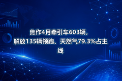 ����4��ǣ����603�������135�����ܡ���Ȼ��79.3%ռ����