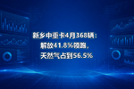 新乡中重卡4月368辆:解放41.8%领跑,天然气占到56.5%