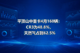 平顶山中重卡4月160辆：CR3为48.8%，天然气占到62.5%