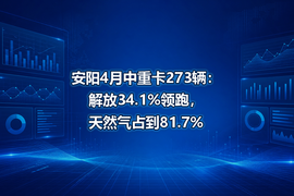 安阳4月中重卡273辆：解放34.1%领跑，天然气占到81.7%